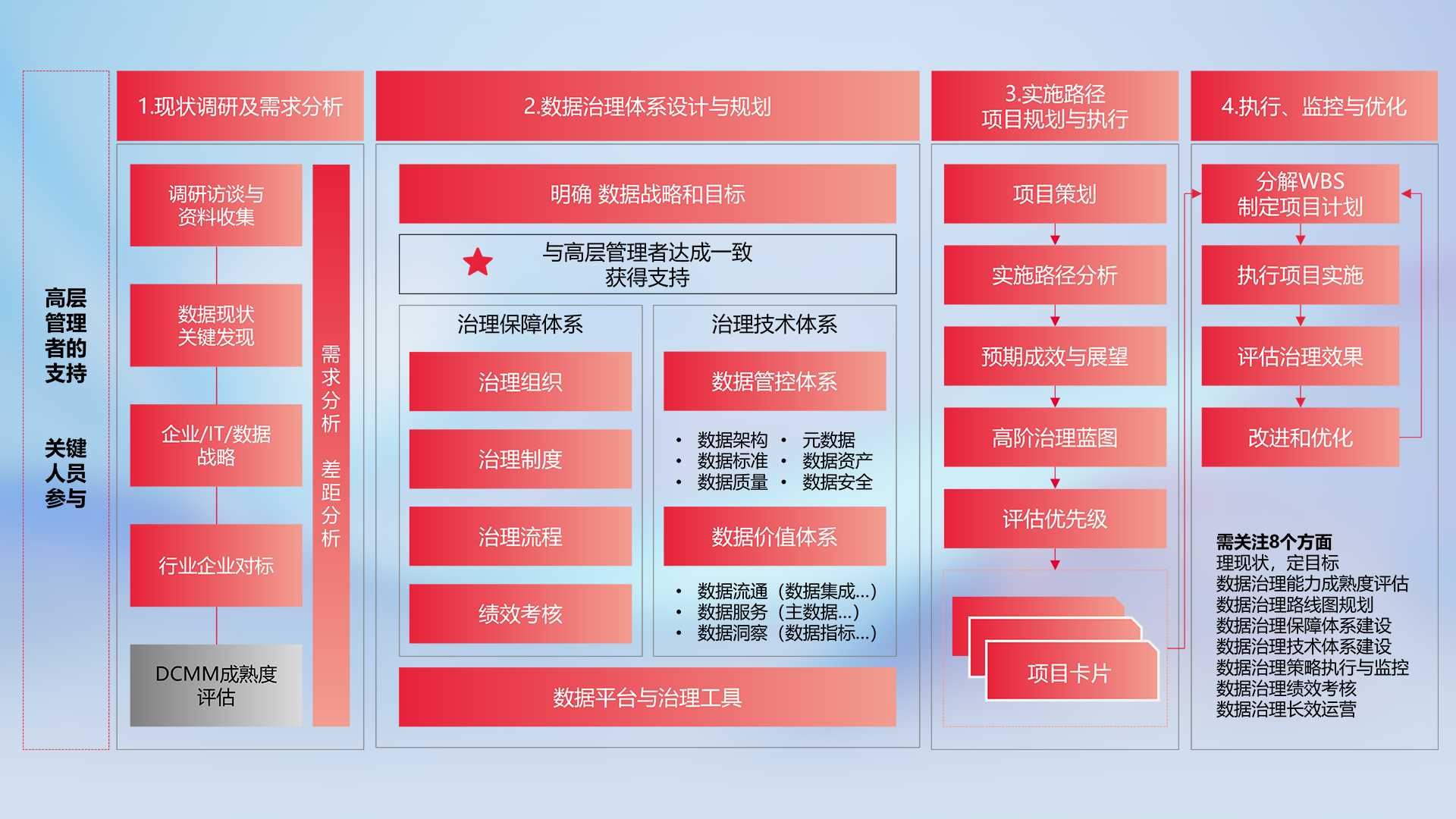 豪门国际·(中国集团)官方网站