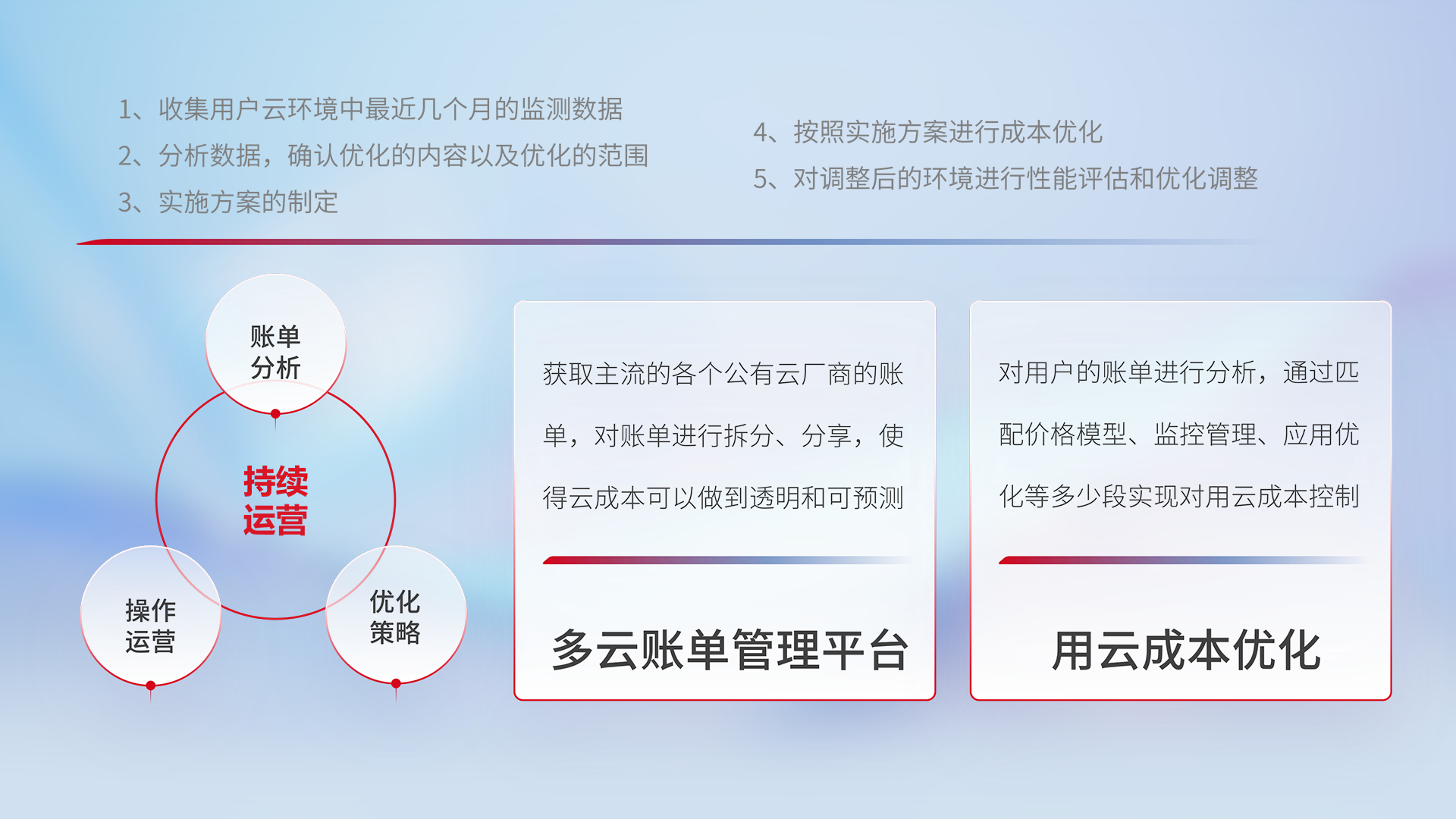 豪门国际·(中国集团)官方网站