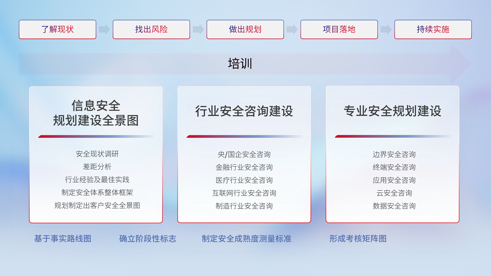豪门国际·(中国集团)官方网站