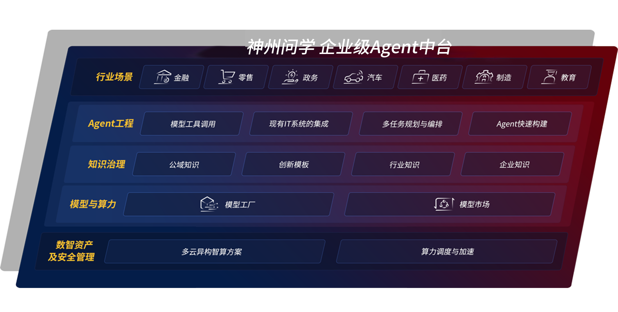 豪门国际·(中国集团)官方网站